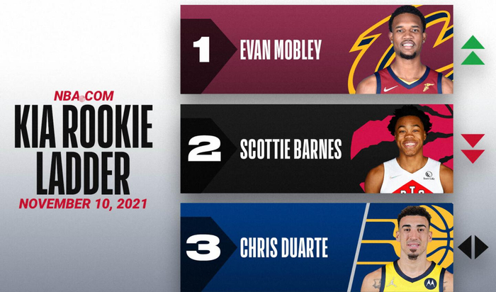 爱游戏大厅-步行者翻盘公牛，巴恩斯关键制胜的简单介绍