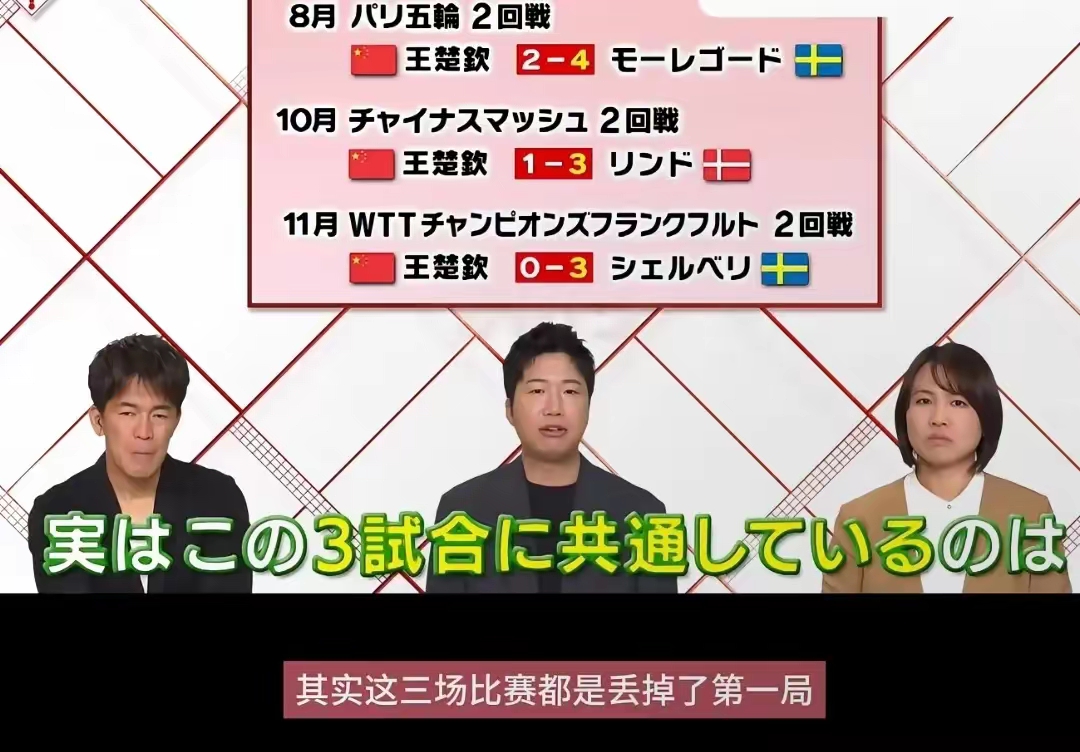 奥地利乒乓球队力克中国乒乓球队,水谷隼关键制胜的简单介绍 奥地利乒乓球队力克中国乒乓球队,水谷隼关键制胜的简单介绍