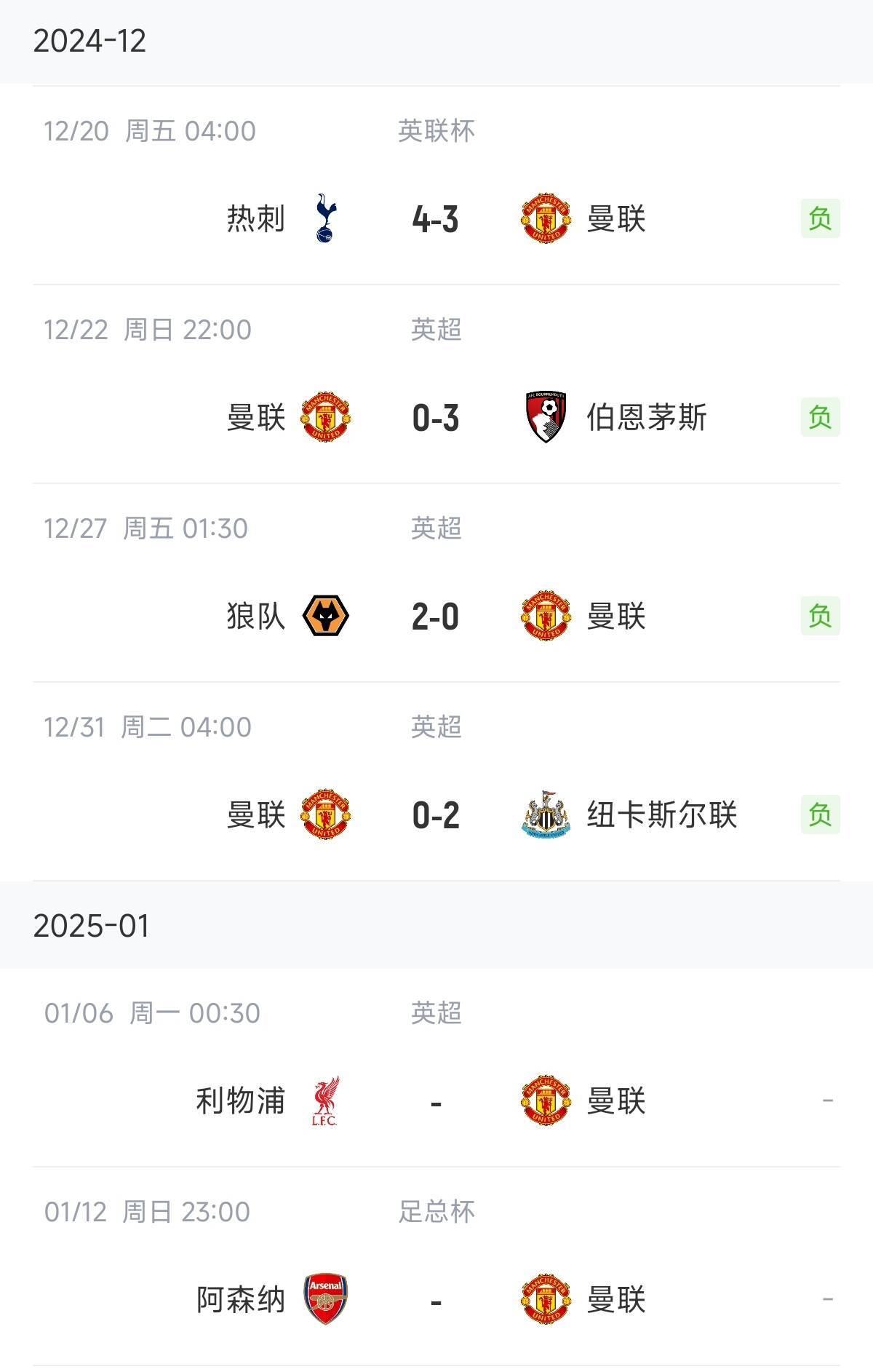 曼联客场逆袭，马夏尔神勇表现改写比赛走势的简单介绍