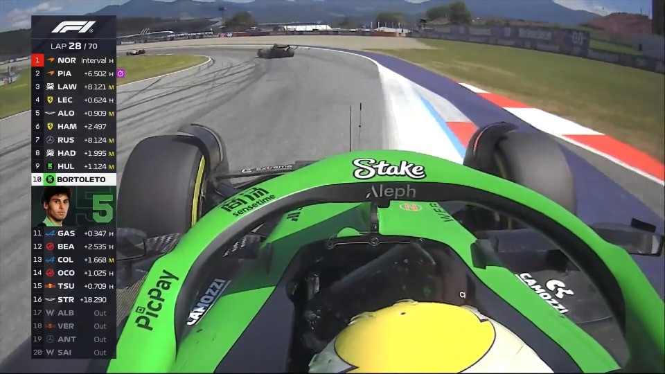 红牛车队翻盘索伯车队,诺里斯高光表现的简单介绍 红牛车队翻盘索伯车队,诺里斯高光表现的简单介绍